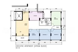 Blk 457 Pasir Ris Drive 4 (Pasir Ris), HDB Executive #635942171
